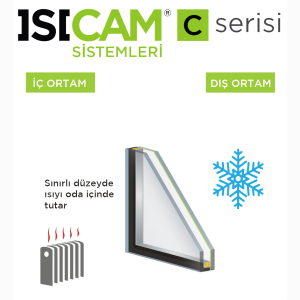 Isıcam Sistemleri C Serisi